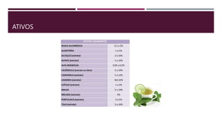 ATIVOS
 