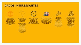 DADOS INTERESSANTES


É C O N S I D E R A D A A
M A I O R R E D E
P R O F I S S I O N A L D O
M U N D O C O M 6 0 5
M I L H Õ E S D E
U S U Á R I O S E M 2 0 0
P A Í S E S .


3 0 M I L H Õ E S D E
B R A S I L E I R O S
U S A N D O O
L I N K E D I N .


O B R A S I L E S T Á
E M T E R C E I R O
L U G A R E M
N Ú M E R O D E
U S U Á R I O S
A T R Á S A P E N A S
D O S E S T A D O S
U N I D O S E D A
Í N D I A .


6 8 % D O S U S U Á R I O S
D E S T A R E D E
P R O F I S S I O N A L T Ê M
M A I S D E 3 5 A N O S E
7 4 % P O S S U I N Í V E L
S U P E R I O R ;


D O T O T A L D E 6 0 5
M I L H Õ E S D E
U S U Á R I O S D O
L I N K E D I N , 4 0 %
A C E S S A M A R E D E
S O C I A L D I A R I A M E N T E




H U B S P O T
D E S C O B R I U
Q U E O
L I N K E D I N É
2 7 7 % M A I S
E F I C A Z P A R A
G E R A R L E A D S
Q U E F A C E B O O K
E T W I T T E R


C O L A B O R A D O R E
S C O N T R A T A D O S
A P A R T I R D O
L I N K E D I N T Ê M
4 0 % M E N O S
C H A N C E S D E
D E I X A R A
E M P R E S A N O S
P R I M E I R O S 6
M E S E S .


 
