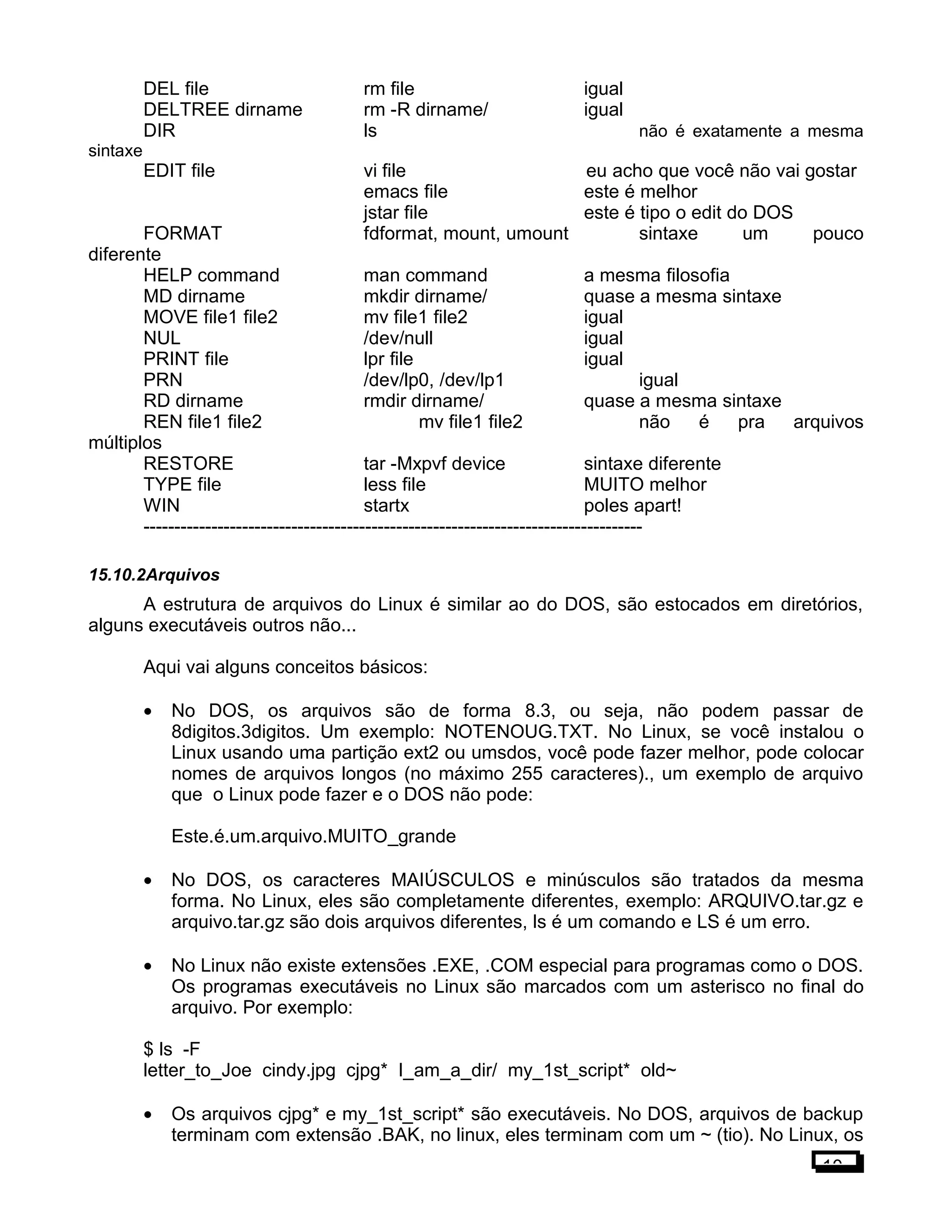 DEL file rm file igual
DELTREE dirname rm -R dirname/ igual
DIR ls não é exatamente a mesma
sintaxe
EDIT file vi file eu acho que você não vai gostar
emacs file este é melhor
jstar file este é tipo o edit do DOS
FORMAT fdformat, mount, umount sintaxe um pouco
diferente
HELP command man command a mesma filosofia
MD dirname mkdir dirname/ quase a mesma sintaxe
MOVE file1 file2 mv file1 file2 igual
NUL /dev/null igual
PRINT file lpr file igual
PRN /dev/lp0, /dev/lp1 igual
RD dirname rmdir dirname/ quase a mesma sintaxe
REN file1 file2 mv file1 file2 não é pra arquivos
múltiplos
RESTORE tar -Mxpvf device sintaxe diferente
TYPE file less file MUITO melhor
WIN startx poles apart!
---------------------------------------------------------------------------------
15.10.2Arquivos
A estrutura de arquivos do Linux é similar ao do DOS, são estocados em diretórios,
alguns executáveis outros não...
Aqui vai alguns conceitos básicos:
• No DOS, os arquivos são de forma 8.3, ou seja, não podem passar de
8digitos.3digitos. Um exemplo: NOTENOUG.TXT. No Linux, se você instalou o
Linux usando uma partição ext2 ou umsdos, você pode fazer melhor, pode colocar
nomes de arquivos longos (no máximo 255 caracteres)., um exemplo de arquivo
que o Linux pode fazer e o DOS não pode:
Este.é.um.arquivo.MUITO_grande
• No DOS, os caracteres MAIÚSCULOS e minúsculos são tratados da mesma
forma. No Linux, eles são completamente diferentes, exemplo: ARQUIVO.tar.gz e
arquivo.tar.gz são dois arquivos diferentes, ls é um comando e LS é um erro.
• No Linux não existe extensões .EXE, .COM especial para programas como o DOS.
Os programas executáveis no Linux são marcados com um asterisco no final do
arquivo. Por exemplo:
$ ls -F
letter_to_Joe cindy.jpg cjpg* I_am_a_dir/ my_1st_script* old~
• Os arquivos cjpg* e my_1st_script* são executáveis. No DOS, arquivos de backup
terminam com extensão .BAK, no linux, eles terminam com um ~ (tio). No Linux, os
10
 