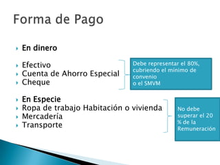    En dinero

   Efectivo                     Debe representar el 80%,
                                 cubriendo el mínimo de
   Cuenta de Ahorro Especial    convenio
   Cheque                       o el SMVM


   En Especie
   Ropa de trabajo Habitación o vivienda        No debe
   Mercadería                                   superar el 20
                                                 % de la
   Transporte                                   Remuneración
 