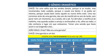 O	GÊNERO	DRAMÁTICO
CHICÓ:	 Foi	 uma	 velha	 que	 me	 vendeu	 barato,	 porque	 ia	 se	 mudar,	 mas	
recomendou	 todo	 cuidado,	 porque	 o	 cavalo	 era	 bento.	 E	 só	 podia	 ser	
mesmo,	 porque	 cavalo	 bom	 como	 aquele	 eu	 nunca	 tinha	 visto.	 Uma	 vez	
corremos	atrás	de	uma	garrota,	das	seis	da	manhã	até	as	seis	da	tarde,	sem	
parar	nem	um	momento,	eu	a	cavalo,	ele	a	pé.	Fui	derrubar	a	novilha	já	de	
noitinha,	mas	quando	acabei	o	serviço	e	enchocalhei	a	rês,	olhei	ao	redor,	e	
não	conhecia	o	lugar	em	que	estávamos.	Tomei	uma	vereda	que	havia	assim	
e	saí	tangendo	o	boi…
JOÃO	GRILO:	O	boi?	Não	era	uma	garrota?
CHICÓ:	Uma	garrota	e	um	boi.
SUASSUNA,	Ariano.	Auto	da	Compadecida.	Rio	de	Janeiro:	Agir,	2005.
texto	feito	para	ser	representado	por	atores	em	um	palco
expectativa prosa	ou	verso tensão
representação diálogos
não	há	narrador presente ação
conflitos	diretos rubricas
 