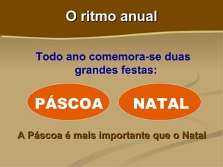 O ritmo anual

   Todo ano comemora-se duas
         grandes festas:


   PÁSCOA              NATAL
A Páscoa é mais importante que o Natal
 