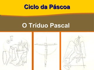 Ciclo da Páscoa


O Tríduo Pascal
 