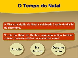 O Tempo do Natal


A Missa da Vigília do Natal é celebrada à tarde do dia 24
de dezembro.

No dia do Natal do Senhor, seguindo antiga tradição
romana, pode-se celebrar a missa três vezes:


                        Na             Durante
     À noite
                       Aurora           o dia
 
