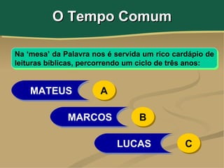 O Tempo Comum

Na ‘mesa’ da Palavra nos é servida um rico cardápio de
leituras bíblicas, percorrendo um ciclo de três anos:


    MATEUS             A

              MARCOS             B

                           LUCAS              C
 