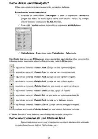 Como utilizar um DBNavigator?
      Utilize este procedimento para navegar entre os registros da tabela.

      Procedimentos a serem executados:
           Selecione os componentes DBNavigator e altere a propriedade DataSource
              (origem dos dados) de acordo com a tabela a ser utilizada na tela. No exemplo
              anterior foi usado o datasource Ds_Tab_Clientes.
           Para exibir / ocultar qualquer botão utilize a propriedade VisibleButtons:




           VisibleButtons = True exibe o botão. VisibleButton = False oculta.


Significado dos botões do DBNavigator e seus comandos equivalentes:utilize os comandos
indicados abaixo, caso queira utilizar botões comuns ao invés do DBNavigator.


     = equivale ao comando <Tabela>.First, ou seja, vai para o primeiro registro.

     = equivale ao comando <Tabela>.Prior, ou seja, vai para o registro anterior.

     = equivale ao comando <Tabela>.Next, ou seja, vai para o próximo registro.

      = equivale ao comando <Tabela>.Last, ou seja, vai para o último registro.

      = equivale ao comando <Tabela>.Insert, ou seja, insere um registro em branco.

     = equivale ao comando <Tabela>.Delete, ou seja, apaga um registro.

     = equivale ao comando <Tabela>.Edit, ou seja, edita um registro para alteração.

     = equivale ao comando <Tabela>.Post, ou seja, grava dados no registro.

     = equivale ao comando <Tabela>.Cancel, ou seja, cancela alteração no registro.

     = equivale ao comando <Tabela>.Refresh, ou seja, atualiza dados nos controles.

<Tabela> deve ser o nome da tabela na qual deseja-se manipular os registros.

Como inserir campos de uma tabela na tela?
             Execute este tópico sempre que for apresentar campos da tabela na tela, utilizando
      controles Data Controls (DBEdit, DBComboBox, etc).




                                               25
 
