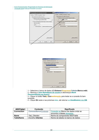 Curso Extracurricular: Programador de Sistemas de Informação
Avançado paraCriada por Ronaldo Lavestein

1 – Selecione o banco de dados (C:SistemaProgramasTabelasBanco.mdb)
2 – Remova o User NameNome do usuário e desmarque Blank
PasswordSenha em branco
3 – Clique no botão Testar Connectionexão para testar se a conexão foi bem
sucedida.
4 – Clique Ok nesta e nas próximas telas, até retornar ao DataModuleà tela DM.

ADOTable1
Connection

Conteúdo
ConexaoBancoConexao

Name
TableName

Tab_Clientes
Escolha Clientes

Significado
Conexão ao Banco de dados onde se
encontra a tabela desejada..
Nome do componente ADOTable
Nome da tabela no banco de dados

39

 