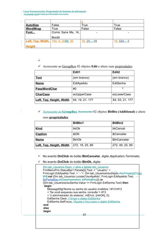 Curso Extracurricular: Programador de Sistemas de Informação
Avançado paraCriada por Ronaldo Lavestein

y
False
True
True
False
Comic Sans Ms, 14,

AutoSize
WordWrap
Font...

Bordô
Left, Top, Width, 140, 4, 2008, 50

True
False
-

-

18, 20,-,-19

18, 534,-,-1

Height



 Acrescente ao GroupBox 02 objetos Edit e altere suas propriedades:
Edit1

Edit2

Text

(em branco)

(em branco)

Name

EdtApelido

EdtSenha

PassWordChar

#0

CharCase

ecUpperCase

ecLowerCase

Left, Top, Heigth, Width

64, 19, 21, 177

64, 53, 21, 177

*

 Acrescente ao GroupBox Acrescente 02 objetos BitBtn (Additional) e altere
suas propriedades:
BitBtn1

BitBtn2

Kind

bkOk

bkCancel

Caption

&OK

&Cancelar

Name

BtnOk

BtnCancelar

Left, Top, Heigth, Width

272, 18, 25, 89

272, 49, 25, 89

 No evento OnClick do botão BtnCancelar, digite Application.Terminate;
 No evento OnClick do botão BtnOk, digite:
Dm.tab_Usuarios.Open; // abre a tabela tab_Usuarios
FrmMenuPrin.StatusBar1.Panels[2].Text := ' Usuário:' +
FrmLogin.EdtApelido.Text + ' - '+ Dm.tab_UsuariosUsuDepto.AssTringAsSTring;
if If not (Dm.tab_Usuarios.Locate('UsuApelido', FrmLogin.EdtApelido.Text,
[loPartialKey loCaseInsensitive, loPartialKey])) or
(Dm.tab_UsuariosUsuSenha.Value <> FrmLogin.EdtSenha.Text) then
begin
MessageDlg('Nome ou senha do usuário inválidos.'+#13+#13
+ 'Se você esqueceu sua senha, consulte '+ #13
+ 'o administrador do sistema', mtError, [mbOK], 0);
EdtSenha.Clear; // limpa o objeto EdtSenha
EdtSenha.SetFocus; //Ajusta o foco para o objeto EdtSenha
end
else
begin

45

 