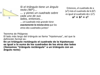 El lado más largo del triángulo se llama "hipotenusa", así que la definición formal es:En un triángulo rectángulo el cuadrado de la hipotenusa es igual a la suma de los cuadrados de los otros dos lados (llamamos "triángulo rectángulo" a un triángulo con un ángulo recto)                                           Teorema de PitágorasEl lado más largo del triángulo se llama "hipotenusa", así que la definición formal es:En un triángulo rectángulo el cuadrado de la hipotenusa es igual a la suma de los cuadrados de los otros dos lados (llamamos "triángulo rectángulo" a un triángulo con un ángulo recto)
