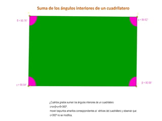 Suma de los ángulos interiores de un cuadrilatero