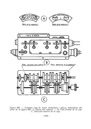 Figura 603. — Conjunto caja de trenes deslizantes y placas indicadoras del
torno de la figura 602: A, Placas del cabezal. — B, Vista frontal de la caja
                       C, Selección interior de la caja.

                                  —1040—
 