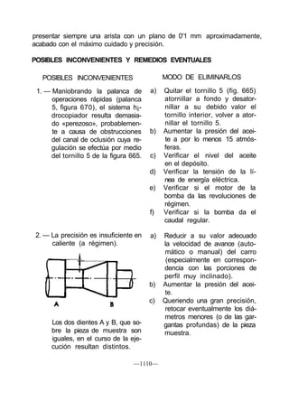 presentar siempre una arista con un plano de 0'1 mm aproximadamente,
acabado con el máximo cuidado y precisión.

POSIBLES INCONVENIENTES Y REMEDIOS EVENTUALES

   POSIBLES INCONVENIENTES                    MODO DE ELIMINARLOS

 1. — Maniobrando la palanca de          a)   Quitar el tornillo 5 (fig. 665)
      operaciones rápidas (palanca            atornillar a fondo y desator-
      5, figura 670), el sistema h¡-          nillar a su debido valor el
      drocopiador resulta demasia-            tornillo interior, volver a ator-
      do «perezoso», probablemen-             nillar el tornillo 5.
      te a causa de obstrucciones        b)   Aumentar la presión del acei-
      del canal de oclusión cuya re-          te a por lo menos 15 atmós-
      gulación se efectúa por medio           feras.
      del tornillo 5 de la figura 665.   c)   Verificar el nivel del aceite
                                              en el depósito.
                                         d)   Verificar la tensión de la lí-
                                              nea de energía eléctrica.
                                         e)   Verificar si el motor de la
                                              bomba da las revoluciones de
                                              régimen.
                                         f)   Verificar si la bomba da el
                                              caudal regular.

 2. — La precisión es insuficiente en    a)   Reducir a su valor adecuado
      caliente (a régimen).                   la velocidad de avance (auto-
                                              mático o manual) del carro
                                               (especialmente en correspon-
                                              dencia con las porciones de
                                              perfil muy inclinado).
                                         b)   Aumentar la presión del acei-
                                              te.
                                         c)   Queriendo una gran precisión,
                                              retocar eventualmente los diá-
                                              metros menores (o de las gar-
      Los dos dientes A y B, que so-          gantas profundas) de la pieza
      bre la pieza de muestra son             muestra.
      iguales, en el curso de la eje-
      cución resultan distintos.

                                   —1110—
 