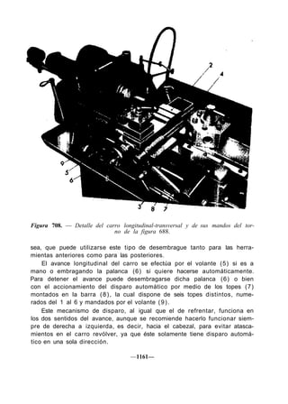 Figura 708. — Detalle del carro longitudinal-transversal y de sus mandos del tor-
                             no de la figura 688.

sea, que puede utilizarse este tipo de desembrague tanto para las herra-
mientas anteriores como para las posteriores.
    El avance longitudinal del carro se efectúa por el volante (5) si es a
mano o embragando la palanca (6) si quiere hacerse automáticamente.
Para detener el avance puede desembragarse dicha palanca (6) o bien
con el accionamiento del disparo automático por medio de los topes (7)
montados en la barra ( 8 ) , la cual dispone de seis topes distintos, nume-
rados del 1 al 6 y mandados por el volante ( 9 ) .
    Este mecanismo de disparo, al igual que el de refrentar, funciona en
los dos sentidos del avance, aunque se recomiende hacerlo funcionar siem-
pre de derecha a izquierda, es decir, hacia el cabezal, para evitar atasca-
mientos en el carro revólver, ya que éste solamente tiene disparo automá-
tico en una sola dirección.

                                    —1161—
 