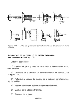 Figura 720. — Orden de operaciones para el mecanizado de tornillos en torno
revólver.



MECANIZADO DE UN TORNILLO DE CABEZA EXAGONAL,
PARTIENDO DE BARRA (fig. 720)

   Orden de operaciones:

    1.a Apertura de pinza y salida de barra hasta el tope montado en la
torre revólver.

     2.a Cilindrado de la caña con un portaherramientas de rodillos (7 de
la figura 710).

    3.a Refrentado y biselado del extremo de la caña con portaherramien-
tas de rodillos.

   4.a    Roscado con cabezal especial de apertura automática.

    5.a   Biselado de la cabeza del tornillo.

    6.a Tronzado de la pieza.

                                    -1171—
 