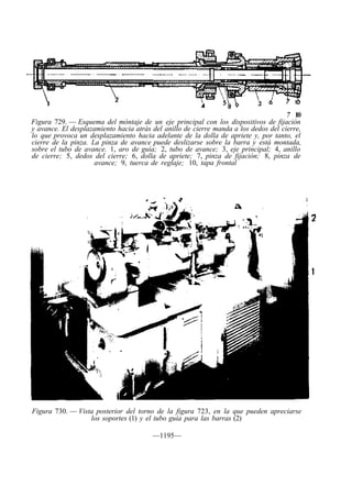 7 10
Figura 729. — Esquema del móntaje de un eje principal con los dispositivos de fijación
y avance. El desplazamiento hacia atrás del anillo de cierre manda a los dedos del cierre,
lo que provoca un desplazamiento hacia adelante de la dolla de apriete y, por tanto, el
cierre de la pinza. La pinza de avance puede deslizarse sobre la barra y está montada,
sobre el tubo de avance. 1, aro de guía; 2, tubo de avance; 3, eje principal; 4, anillo
de cierre; 5, dedos del cierre; 6, dolla de apriete; 7, pinza de fijación; 8, pinza de
                     avance; 9, tuerca de reglaje; 10, tapa frontal




Figura 730. — Vista posterior del torno de la figura 723, en la que pueden apreciarse
                  los soportes (1) y el tubo guía para las barras (2)

                                        —1195—
 