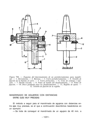 Figura 784. — Esquema del funcionamiento de un portaherramientas para mandri-
nar. — 1. Herramienta. — 2. Barrena. — 3. Carro portaherramientas. — 4. Tornillo de
fijación de la barrena al carro. — 5. Carro portaconos. — 6. Cono de centraje y suje-
ción. — 7. Husillo roscado. — 8. Pomo de mando del desplazamiento. — 9. Pomo de
fijación. — 10. Disco graduado para los desplazamientos. — 11, Reglilla de ajuste. —
                          12. Tornillo de fijación de la reglilla.



MANDRINADO DE AGUJEROS CON DISTANCIAS
  ENTRE EJES MUY PRECISAS

    El método a seguir para el mandrinado de agujeros con distancias en-
tre ejes muy precisas, es el que a continuación describimos basándonos en
un ejemplo:
    — Se trata de conseguir el mandrinado de un agujero de 40 mm. a

                                      - 1251-
 