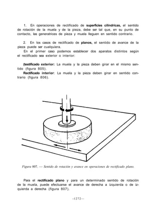 1. En operaciones de rectificado de superficies cilindricas, el sentido
de rotación de la muela y de la pieza, debe ser tal que, en su punto de
contacto, las generatrices de pieza y muela lleguen en sentido contrario.

    2. En los casos de rectificado de planos, el sentido de avance de la
pieza puede ser cualquiera.
    En el primer caso podemos establecer dos aparatos distintos según
el rectificado sea exterior o interior:

     (testificado exterior: La muela y la pieza deben girar en el mismo sen-
tido (figura 805).
     Rectificado interior: La muela y la pieza deben girar en sentido con-
trario (figura 806).




  Figura 807. — Sentido de rotación y avance en operaciones de rectificado plano.



    Para el rectificado plano y para un determinado sentido de rotación
de la muela, puede efectuarse el avance de derecha a izquierda o de iz-
quierda a derecha (figura 807).

                                     -1272—
 