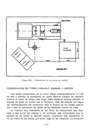 Figura 826. — Distribución de un puesto de trabajo.


CONSERVACIÓN DEL TORNO PARALELO: ENGRASE Y LIMPIEZA

    Una buena conservación de un torno alarga considerablemente la vida
de éste y también la posibilidad de poder efectuar trabajos de precisión
durante un plazo de tiempo más largo. Debe prestarse especial atención al
engrase de todos los puntos que lo requieran. Para ello bastará con seguir
las recomendaciones del constructor para el empleo de los aceites adecua-
dos y para la renovación del aceite de los depósitos cuando los haya.
    Un capítulo muy importante de los libros de instrucciones está dedi-
cado a este punto del engrase y, sin embargo, está comprobado que no
siempre se les presta la atención debida, originando esta desatención el
75 por ciento de las averías que tienen lugar en las máquinas. La formación

                                    —1305—
 