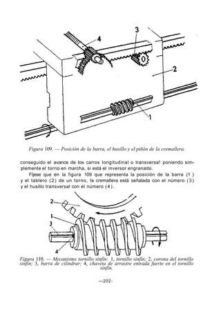 Figura 109. — Posición de la barra, el husillo y el piñón de la cremallera.

conseguido el avance de los carros longitudinal o transversa! poniendo sim-
plemente el torno en marcha, si está el inversor engranado.
    Fíjese que en la figura 109 que representa la posición de la barra (1 )
y el tablero ( 2 ) de un torno, la cremallera está señalada con el número ( 3 )
y el husillo transversal con el número ( 4 ) .




Figura 110. — Mecanismo tornillo sinfín: 1, tornillo sinfín; 2, corona del tornillo
sinfín; 3, barra de cilindrar; 4, chaveta de arrastre entrada fuerte en el tornillo
                                      sinfín.

                                     —202-
 