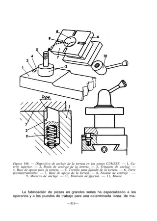 Figura 188. — Dispositivo de anclaje de la torreta en los tornos CUMBRE. — 1, Ca-
rrito superior. — 2, Botón de centraje de la torreta. — 3, Trinquete de anclaje. —
4, Base de apoyo para la torreta. — 5, Tornillo para fijación de la torreta. — 6, Torre
portaherramientas. — 7, Base de apoyo de la torreta. — 8, Encaste de centraje . —
         9, Muescas de anclaje. — 10, Manivela de fijación. — 11, Muelle.



     La fabricación de piezas en grandes series ha especializado a los
operarios y a los puestos de trabajo para una determinada tarea, de ma-

                                      —319—
 