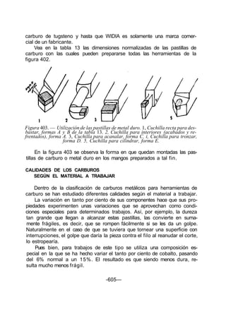 carburo de tugsteno y hasta que WIDIA es solamente una marca comer-
cial de un fabricante.
     Vea en la tabla 13 las dimensiones normalizadas de las pastillas de
carburo con las cuales pueden prepararse todas las herramientas de la
figura 402.




Figura 403. — Utilización de las pastillas de metal duro. 1, Cuchilla recta para des-
bastar, formas A y B de la tabla 13. 2, Cuchilla para interiores (acabados y re-
frentados), forma A. 3, Cuchilla para acanalar, forma C. i, Cuchilla para tronzar,
                  forma D. 5, Cuchilla para cilindrar, forma E.

     En la figura 403 se observa la forma en que quedan montadas las pas-
tillas de carburo o metal duro en los mangos preparados a tal fin.

CALIDADES DE LOS CARBUROS
   SEGÚN EL MATERIAL A TRABAJAR

    Dentro de la clasificación de carburos metálicos para herramientas de
carburo se han estudiado diferentes calidades según el material a trabajar.
    La variación en tanto por ciento de sus componentes hace que sus pro-
piedades experimenten unas variaciones que se aprovechan como condi-
ciones especiales para determinados trabajos. Así, por ejemplo, la dureza
tan grande que llegan a alcanzar estas pastillas, las convierte en suma-
mente frágiles, es decir, que se rompen fácilmente si se les da un golpe.
Naturalmente en el caso de que se tuviera que tornear una superficie con
interrupciones, el golpe que daría la pieza contra el filo al reanudar el corte,
lo estropearía.
    Pues bien, para trabajos de este tipo se utiliza una composición es-
pecial en la que se ha hecho variar el tanto por ciento de cobalto, pasando
del 6% normal a un 15%. El resultado es que siendo menos dura, re-
sulta mucho menos frágil.

                                        -605—
 