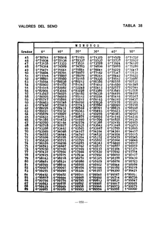 VALORES DEL SENO             TABLA 38




                   — 950 —
 