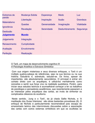 Extremos de       Mudança Súbita      Esperança        Medo              Luz
paixão
                  Libertação          Inspiração       Ilusão            Grandeza
Materialismo
                  Quedas              Generosidade     Imaginação        Vitalidade
Ignorância
                  Revelação           Serenidade       Deslumbramento Segurança
Desilusão
Julgamento        Mundo

Julgamento        Integração

Renascimento      Cumplicidade

Avaliação         Envolvimento

Perfeição         Realização



        O Tarô, um mapa de desenvolvimento cognitivo III
        A Psicologia Analítica e Estrutura Simbólica

         Com sua origem misteriosa e seus diversos enfoques, o Tarô é um
        múltiplo quebra-cabeça de referências, seja na sua técnica ou na sua
        história. Estudá-lo é, sobretudo, estudar-se. Os livros, apesar de
        importantes, são absolutamente secundários. O principal é entrar em
        contato direto com os arquétipos, é utilizá-los mentalmente como
        conceitos e sentir sua força viva na realidade quotidiana. Porém, para
        iniciar seus estudos teóricos é aconselhável começar a ler os trabalhos
        de psicólogos e pensadores acadêmicos, que recentemente passaram a
        se interessar pelos arquétipos das cartas, ao invés de enfrentar os
        complicados clássicos do ocultismo.

         Neste sentido, ‘Jung e o Tarô’, da já citada Sallie Nichols, e ‘A
        meditação dos Guias Interiores’ são obras bastantes proveitosas (8). O
        enfoque de Nichols é particularmente recomendável pois escapa do
        emaranhado teórico das intermináveis discussões sobre a associação
        das cartas com outros sistemas simbólicos em que os ocultistas se
 