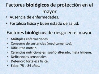 Factores biológicos de protección en el
mayor
• Ausencia de enfermedades.
• Fortaleza física y buen estado de salud.
Factores biológicos de riesgo en el mayor
• Múltiples enfermedades.
• Consumo de sustancias (medicamentos).
• Dificultad motriz.
• Carencias nutricionales ,sueño alterado, mala higiene.
• Deficiencias sensoriales.
• Deterioro fortaleza física.
• Edad: 75 a 84 años.
 
