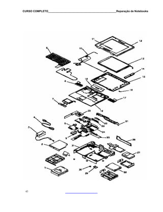 CURSO COMPLETO______________________________________________Reparação de Notebooks
43
 