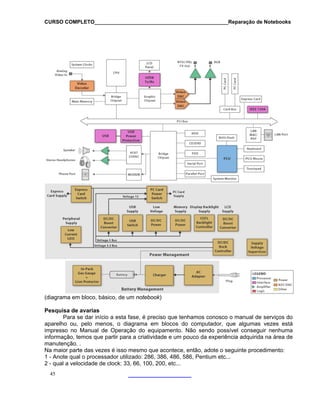 CURSO COMPLETO______________________________________________Reparação de Notebooks
(diagrama em bloco, básico, de um notebook)
Pesquisa de avarias
Para se dar início a esta fase, é preciso que tenhamos conosco o manual de serviços do
aparelho ou, pelo menos, o diagrama em blocos do computador, que algumas vezes está
impresso no Manual de Operação do equipamento. Não sendo possível conseguir nenhuma
informação, temos que partir para a criatividade e um pouco da experiência adquirida na área de
manutenção. .
Na maior parte das vezes é isso mesmo que acontece, então, adote o seguinte procedimento:
1 - Anote qual o processador utilizado: 286, 386, 486, 586, Pentium etc...
2 - qual a velocidade de clock: 33, 66, 100, 200, etc...
45
 