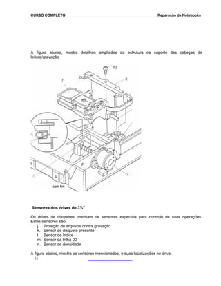 CURSO COMPLETO______________________________________________Reparação de Notebooks
61
s drives de disquetes precisam de sensores especiais para controle de suas operações.
quivos contra gravação
figura abaixo, mostra os sensores mencionados, e suas localizações no drive.
A figura abaixo, mostra detalhes ampliados da estrutura de suporte das cabeças de
leitura/gravação.
Sensores dos drives de 3½"
O
Estes sensores são:
j. Proteção de ar
k. Sensor de disquete presente
l. Sensor de índice
m. Sensor da trilha 00
n. Sensor de densidade
A
 