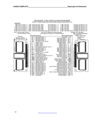 CURSO COMPLETO______________________________________________Reparação de Notebooks
83
 