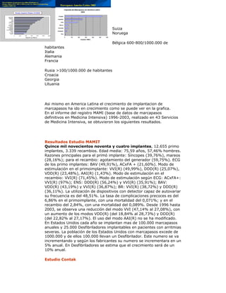 Suiza
Noruega
Bélgica 600-800/1000.000 de
habitantes
Italia
Alemania
Francia
Rusia >100/1000.000 de habitantes
Croacia
Georgia
Lituania
Asi mismo en America Latina el crecimiento de implantacion de
marcapasos ha ido en crecimiento como se puede ver en la grafica.
En el informe del registro MAMI (base de datos de marcapasos
definitivos en Medicina Intensiva) 1996-2003, realizado en 43 Servicios
de Medicina Intensiva, se obtuvieron los siguientes resultados.
Resultados Estudio MAMIT
Quince mil novecientos noventa y cuatro implantes, 12.655 primo
implantes, 3.339 recambios. Edad media: 75,59 años, 57,46% hombres.
Razones principales para el primó implante: Síncopes (39,76%), mareos
(28,16%); para el recambio: agotamiento del generador (59,75%). ECG
de los primo implantes: BAV (49,91%), ACxFA + (21,60%). Modo de
estimulación en el primoimplante: VVI(R) (49,99%), DDD(R) (25,07%),
VDD(R) (23,48%), AAI(R) (1,43%). Modo de estimulación en el
recambio: VVI(R) (71,45%). Modo de estimulación según ECG: ACxFA+:
VVI(R) (97%); ENS: DDD(R) (56,24%) y VVI(R) (35,91%); BAV:
VDD(R) (43,19%) y VVI(R) (36,87%); BR: VVI(R) (38,72%) y DDD(R)
(36,11%). La utilización de dispositivos con detector capaz de autovariar
su frecuencia es del 48,51%. La tasa de complicaciones precoces es del
6,86% en el primoimplante, con una mortalidad del 0,071%; y en el
recambio del 2,84%, con una mortalidad del 0,089%. Desde 1996 hasta
2003, se observa una reducción del modo VVI (47,14% al 27,08%), con
un aumento de los modos VDD(R) (del 18,84% al 28,73%) y DDD(R)
(del 22,82% al 27,17%). El uso del modo AAI(R) no se ha modificado.
En Estados Unidos cada año se implantan mas de 100.000 marcapasos
anuales y 25.000 Desfibriladores implantables en pacientes con arritmias
severas. La población de los Estados Unidos con marcapasos excede de
1000.000 y de ellos 100.000 llevan un Desfibrilador. Este numero se va
incrementando y según los fabricantes su numero se incrementara en un
5% anual. En Desfibriladores se estima que el crecimiento será de un
10% anual.
Estudio Contak
 