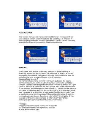 Modo AAT/VVT
Este tipo de marcapasos monocamerales liberan un impulso eléctrico
cada vez que sensan un estímulo basal del paciente, o al finalizar el
intervalo programado en ausencia de eventos. Genera un alto consumo
de la batería al estar funcionando ininterrumpidamente.
Modo VVI
Es el clásico marcapasos a demanda, permite la estimulación y la
detección ventricular respondiendo con inhibición si detecta actividad
ventricular. Después de cada evento sensado o estimulado se abre un
período refractario programable que evita la detección
inadecuada de la onda T
No mantiene la sincronía aurículo-ventricular, pudiendo dar lugar a
contracción auricular contra la válvula aurículo-ventricular cerrada y
también a conducción retrógrada ventrículo-auricular pudiendo dar lugar
como se ha dicho al Síndrome del Marcapasos. Para tratar de mantener
la sincronía AV en pacientes con marcapasos VVI y ritmo sinusal basal se
incorpora la histéresis (Retraso del comienzo de la activación ventricular
para conservar la activación y la contracción fisiológicas normales) que
se puede combinar con histéresis AV(Búsqueda automática de eventos
ventriculares espontáneos durante un intervalo AV prolongado. Si hay
sucesos ventriculares espontáneos, el intervalo AV permanece
prolongado para conservar la conducción AV intrínseca)
•Ventajas
•Proporciona estimulación ventricular de soporte
•Es relativamente fácil de implantar y evaluar
•Coste relativamente bajo
 
