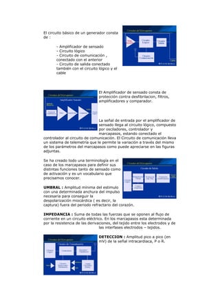 El circuito básico de un generador consta
de :
- Amplificador de sensado
- Circuito lógico
- Circuito de comunicación ,
conectado con el anterior
- Circuito de salida conectado
también con el circuito lógico y el
cable
El Amplificador de sensado consta de
protección contra desfibrilacion, filtros,
amplificadores y comparador.
La señal de entrada por el amplificador de
sensado llega al circuito lógico, compuesto
por osciladores, controlador y
marcapasos, estando conectado el
controlador al circuito de comunicación. El Circuito de comunicación lleva
un sistema de telemetría que le permite la variación a través del mismo
de los parámetros del marcapasos como puede apreciarse en las figuras
adjuntas.
Se ha creado todo una terminología en el
caso de los marcapasos para definir sus
distintas funciones tanto de sensado como
de activación y es un vocabulario que
precisamos conocer.
UMBRAL : Amplitud mínima del estimulo
con una determinada anchura del impulso
necesaria para conseguir la
despolarización miocárdica ( es decir, la
captura) fuera del periodo refractario del corazón.
IMPEDANCIA : Suma de todas las fuerzas que se oponen al flujo de
corriente en un circuito eléctrico. En los marcapasos esta determinada
por la resistencia de las derivaciones, del tejido entre los electrodos y de
las interfases electrodos – tejidos.
DETECCION : Amplitud pico a pico (en
mV) de la señal intracardiaca, P o R.
 