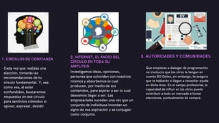 1. CÍRCULOS DE CONFIANZA
Cada vez que realizas una
elección, tomarás las
recomendaciones de tu
círculo fundamental. Y, sea
como sea, al estar
confundidos, buscaremos
respuestas en ese círculo
para sentirnos cómodos al
opinar, expresar, decidir.
Que empieces a dialogar de programación
no involucra que los otros te tengan en
cuenta Bill Gates, sin embargo, te aseguro
que te hablarán si llegan a necesitar ayuda
en dicha área. En el campo profesional, la
capacidad de influir en los otros puede
contribuir a todo un mercado a tomar
elecciones, puntualmente de compra.
Investigamos ideas, opiniones,
personas que coincidan con nosotros
mismos y absorbemos lo cual
producen, por medio de sus
contenidos, para aspirar a ser lo cual
deseamos llegar a ser. Las
empresariales suceden una vez que un
conjunto de individuos inventan un
signo de esa aspiración y se conjugan
como conjunto.
2. INTERNET, EL RADIO DEL
CÍRCULO EN TODA SU
AMPLITUD
3. AUTORIDADES Y COMUNIDADES
 