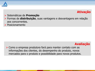 Ativação
 Sistemáticas de Promoção
 Formas de distribuição, suas vantagens e desvantagens em relação
  aos concorrentes.
 Posicionamento




                                                         Avaliação
  Como a empresa produtora fará para manter contato com as
   informações dos clientes, do desempenho do produto, novos
   mercados para o produto e possibilidade para novos produtos.
 