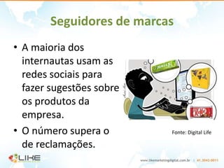 Seguidores de marcas
• A maioria dos
  internautas usam as
  redes sociais para
  fazer sugestões sobre
  os produtos da
  empresa.
• O número supera o        Fonte: Digital Life

  de reclamações.
 