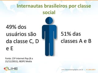 Internautas brasileiros por classe
                      social

49% dos
usuários são                                51% das
da classe C, D                              classes A e B
eE
Fonte: 23ª Internet Pop (8 a 21/11/2011),
IBOPE Media
 