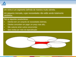 Um nicho é um segmento definido de maneira muito estreita.
Um pequeno mercado, cujas necessidades não estão sendo totalmente
satisfeitas.
Tem as seguintes características:
•    Clientes tem um conjunto de necessidades distintas;
•    Clientes concordam em pagar um preço mais alto;
•    Não costuma atrair outros concorrentes
•    Gera recitas por meio de especialização
 