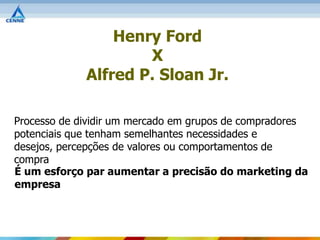 Henry Ford
                     X
             Alfred P. Sloan Jr.

Processo de dividir um mercado em grupos de compradores
potenciais que tenham semelhantes necessidades e
desejos, percepções de valores ou comportamentos de
compra
É um esforço par aumentar a precisão do marketing da
empresa
 
