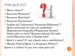 POR QUE EU?




                                                        Couri Consultoria & Marketing
 Meus valores?
 Recursos Humanos?

 Recursos Materiais?

 Recursos Financeiros?

 Análise da Conjuntura? Pesquisas Eleitorais? ?




                                                                     MKT Político Eleitoral
  Qual o potencial de votos do candidato?
  Mapeamento Geográfico?Segmentos Sociais?
  Onde estão os votos? Quantos faltam? De onde
  sairão?Quantos votos a Equipe tem?
 Qual é a meta? O que almeja com a candidatura?

 Missão Política?Qual é o Programa Político?

Quem é o eleitor? O que tem valor para ele?
                                                   11
 