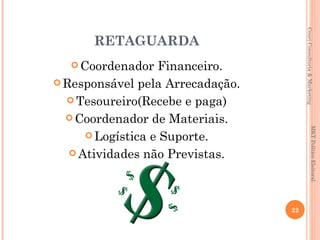 Couri Consultoria & Marketing
      RETAGUARDA
   Coordenador    Financeiro.
 Responsável pela Arrecadação.

   Tesoureiro(Recebe e paga)

   Coordenador de Materiais.




                                                       MKT Político Eleitoral
       Logística e Suporte.

    Atividades não Previstas.




                                  22
 