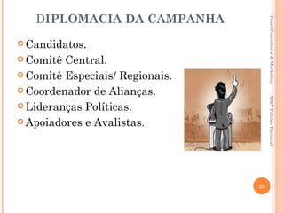 DIPLOMACIA DA CAMPANHA




                                       Couri Consultoria & Marketing
 Candidatos.

 Comitê Central.
 Comitê Especiais/ Regionais.

 Coordenador de Alianças.




                                      MKT Político Eleitoral
 Lideranças Políticas.

 Apoiadores e Avalistas.




                                 23
 