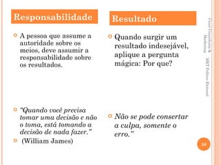 Responsabilidade              Resultado




                                                           Couri Consultoria &
   A pessoa que assume a        Quando surgir um




                                                                    Marketing
    autoridade sobre os           resultado indesejável,
    meios, deve assumir a
    responsabilidade sobre        aplique a pergunta




                                                               MKT Político Eleitoral
    os resultados.                mágica: Por que?




   “Quando você precisa
    tomar uma decisão e não      Não se pode consertar
    o toma, está tomando a        a culpa, somente o
    decisão de nada fazer.”       erro.”
    (William James)                                       38
 