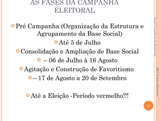 AS FASES DA CAMPANHA
               ELEITORAL




                                                      Couri Consultoria & Marketing
 PréCampanha (Organização da Estrutura e
        Agrupamento da Base Social)
               Até 5 de Julho

  Consolidação e Ampliação de Base Social

         – 06 de Julho à 16 Agosto

   Agitação e Construção de Favoritismo




                                                                            MKT Político Eleitoral
      – 17 de Agosto a 20 de Setembro



         Até   a Eleição -Período vermelho!!!
                                                 57
 