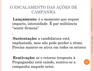 O ESCALAMENTO DAS AÇÕES DE




                                               Couri Consultoria & Marketing
        CAMPANHA
 Lançamento: é o momento que requer
impacto, intensidade. É par militância
“sentir firmeza”
.
 Sustentação: a candidatura está




                                                MKT Político Eleitoral
implantada, mas não pode perder o ritmo.
Precisa manter-se ativa em todos os setores

Reativação: se o retorno (resposta à
Propaganda) está caindo, reativa-se a     58

campanha naquele setor.
 