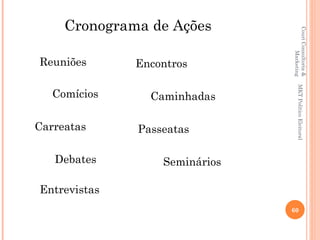 Cronograma de Ações




                               Couri Consultoria &
                                        Marketing
Reuniões      Encontros




                                   MKT Político Eleitoral
   Comícios     Caminhadas

Carreatas     Passeatas

   Debates        Seminários

Entrevistas
                               60
 