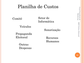 Planilha de Custos




                                 Couri Consultoria &
                                          Marketing
Comitê         Setor de
               Informática




                                     MKT Político Eleitoral
    Veículos
                   Sonorização
  Propaganda
  Eleitoral         Recursos
                    Humanos
    Outras
    Despesas

                                 61
 