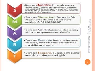 Couri Consultoria &
                      MKT Político Eleitoral
         Marketing
                                               9
 